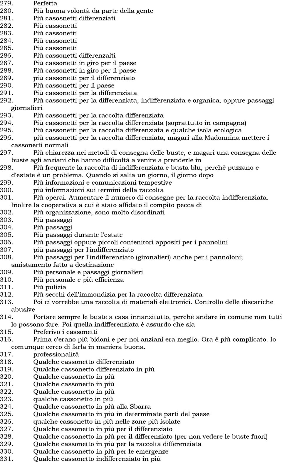 Più cassonetti per la differenziata 292. Più cassonetti per la differenziata, indifferenziata e organica, oppure passaggi giornalieri 293. Più cassonetti per la raccolta differenziata 294.