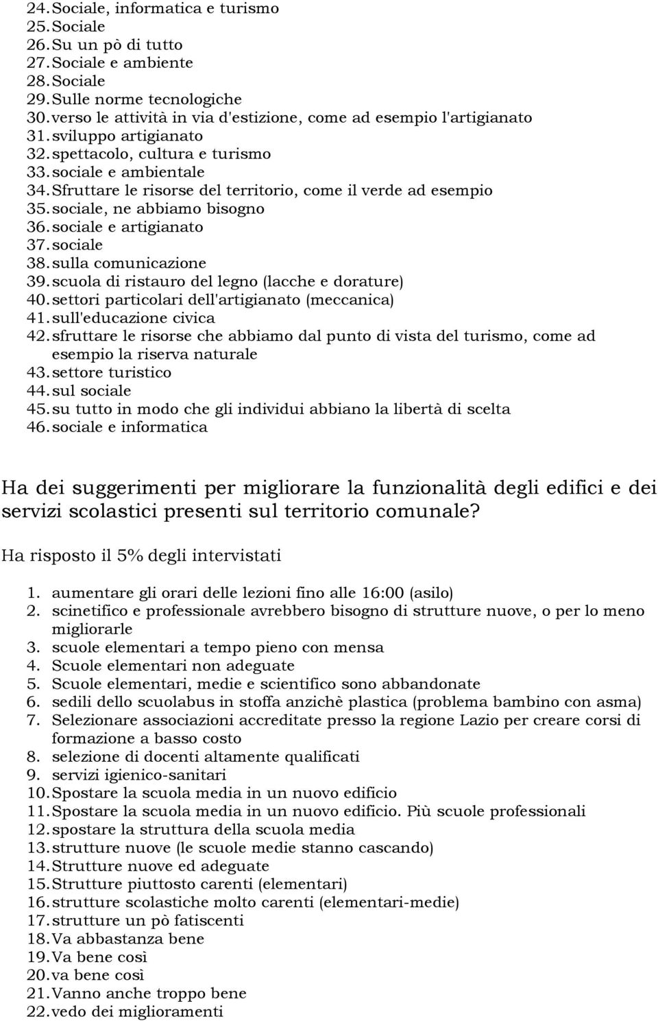 Sfruttare le risorse del territorio, come il verde ad esempio 35. sociale, ne abbiamo bisogno 36. sociale e artigianato 37. sociale 38. sulla comunicazione 39.