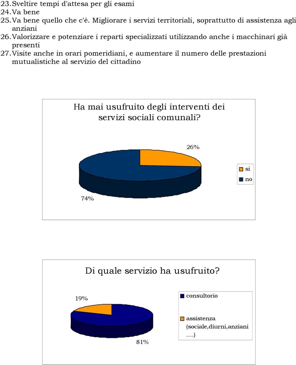 Valorizzare e potenziare i reparti specializzati utilizzando anche i macchinari già presenti 27.