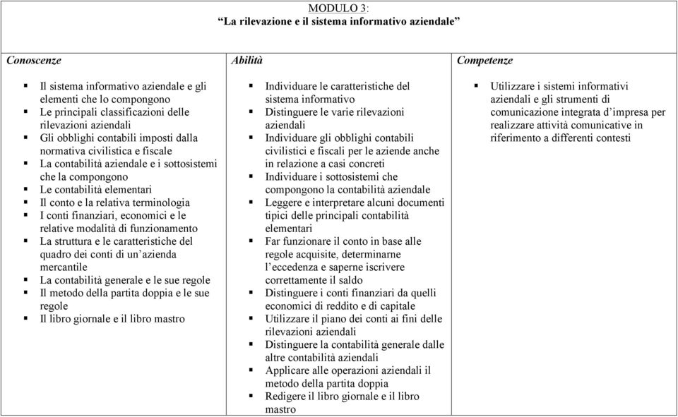 economici e le relative modalità di funzionamento La struttura e le caratteristiche del quadro dei conti di un azienda mercantile La contabilità generale e le sue regole Il metodo della partita