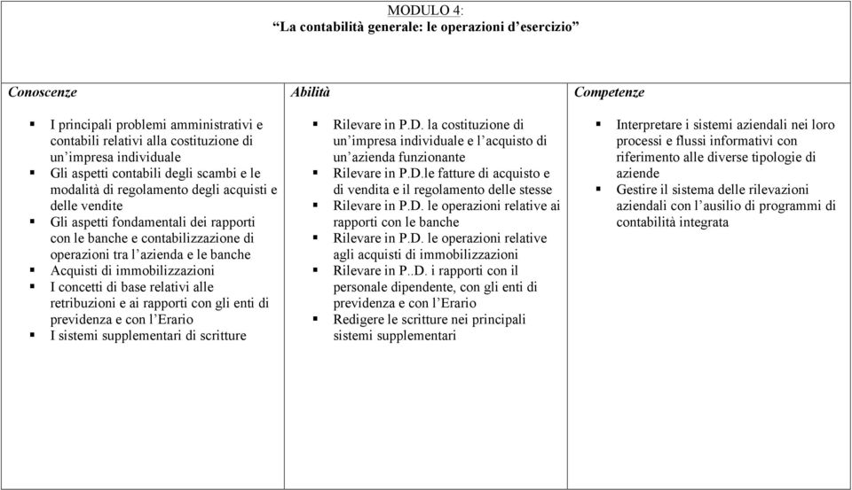 I concetti di base relativi alle retribuzioni e ai rapporti con gli enti di previdenza e con l Erario I sistemi supplementari di scritture Rilevare in P.D.