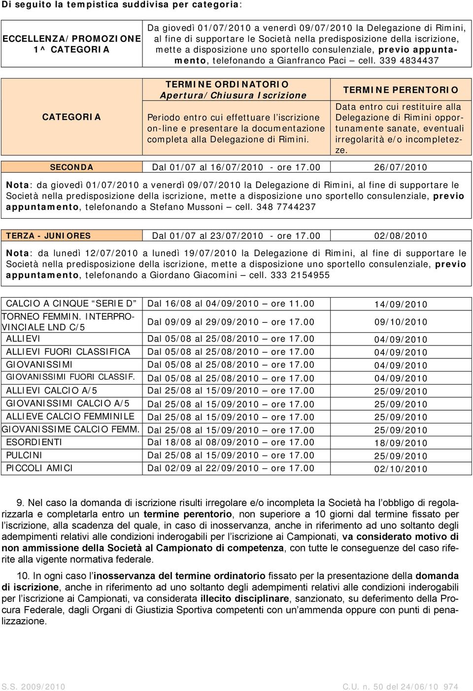 339 4834437 CATEGORIA TERMINE ORDINATORIO Apertura/Chiusura Iscrizione Periodo entro cui effettuare l iscrizione on-line e presentare la documentazione completa alla Delegazione di Rimini.