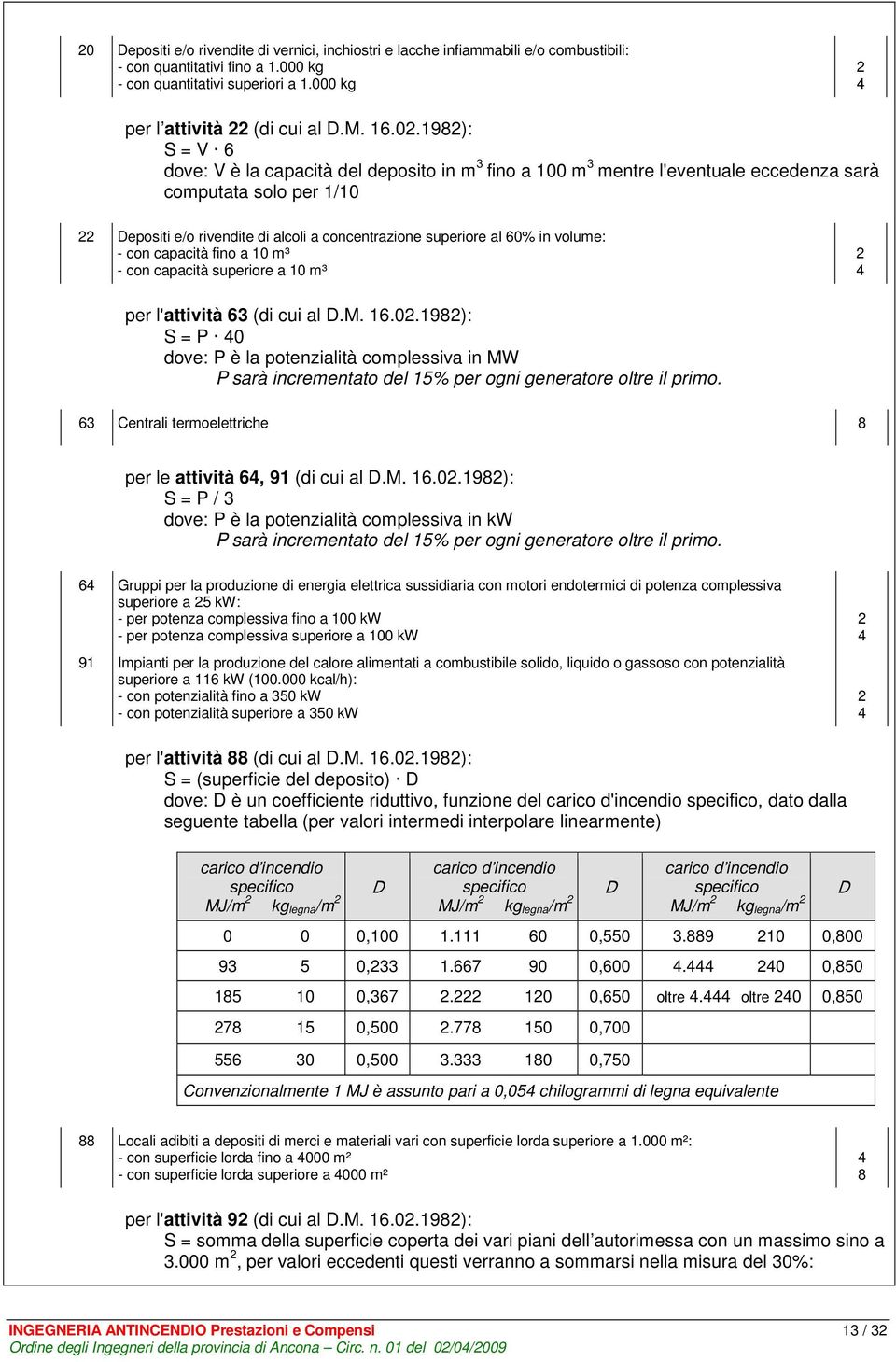 volume: - con capacità fino a 10 m³ - con capacità superiore a 10 m³ per l'attività 3 (di cui al D.M. 1.0.19): S = P 0 dove: P è la potenzialità complessiva in MW P sarà incrementato del 15% per ogni generatore oltre il primo.