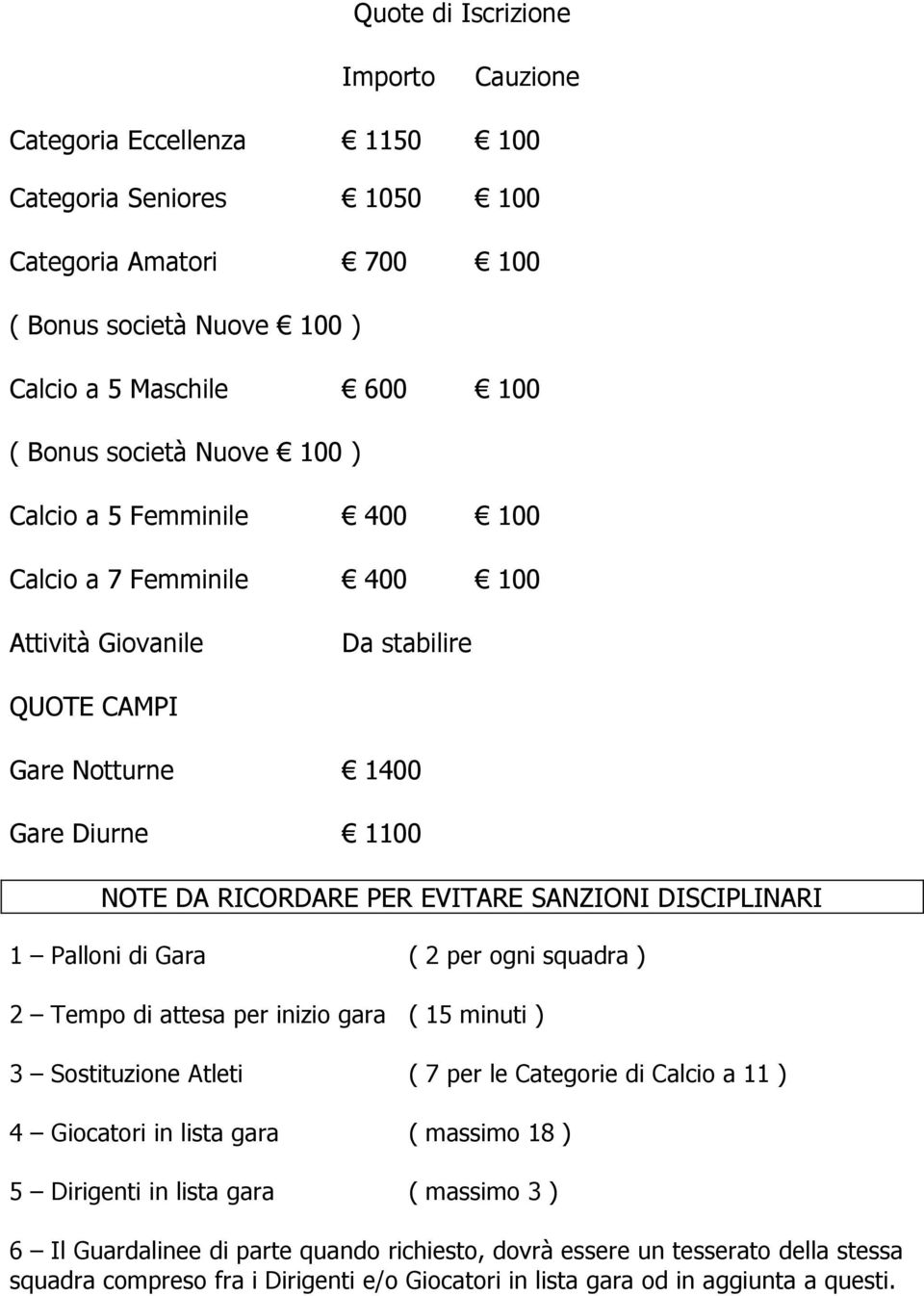 Palloni di Gara ( 2 per ogni squadra ) 2 Tempo di attesa per inizio gara ( 15 minuti ) 3 Sostituzione Atleti ( 7 per le Categorie di Calcio a 11 ) 4 Giocatori in lista gara ( massimo 18 ) 5