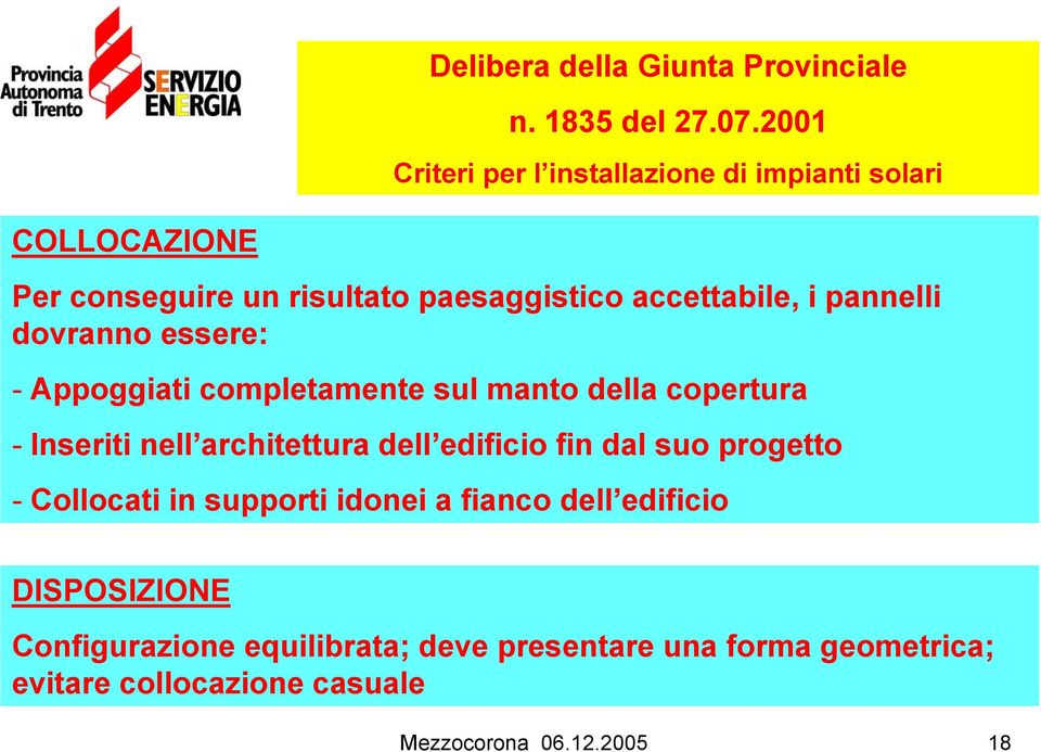 pannelli dovranno essere: - Appoggiati completamente sul manto della copertura - Inseriti nell architettura dell edificio fin