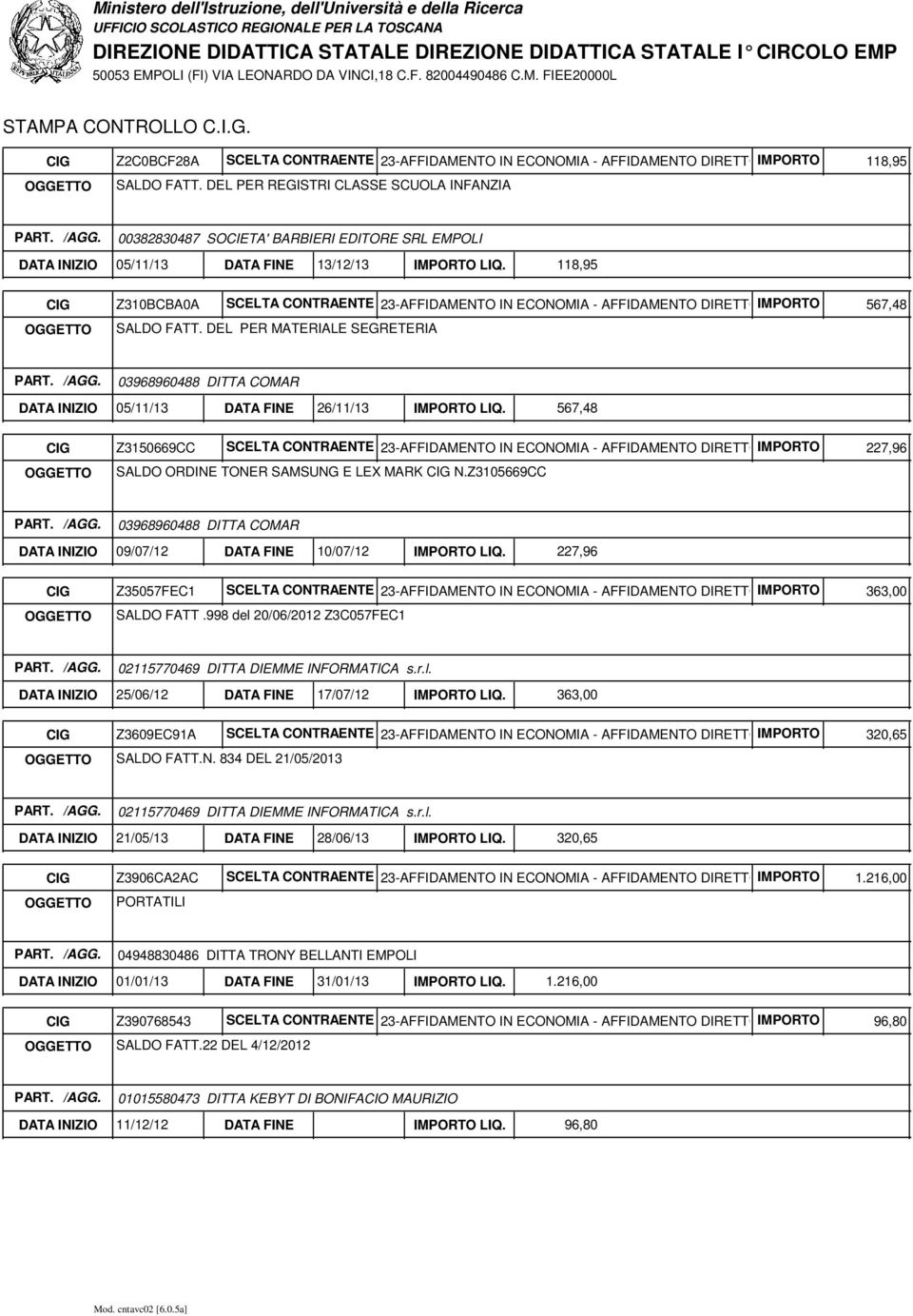 118,95 CIG Z310BCBA0A SCELTA CONTRAENTE 23-AFFIDAMENTO IN ECONOMIA - AFFIDAMENTO DIRETTOIMPORTO OGGETTO SALDO FATT.