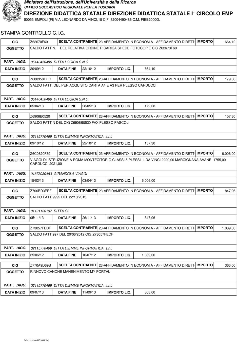 DEL PER ACQUISTO CARTA A4 E A3 PER PLESSO CARDUCCI 179,08 DATA INIZIO 05/04/13 DATA FINE 28/05/13 IMPORTO LIQ.