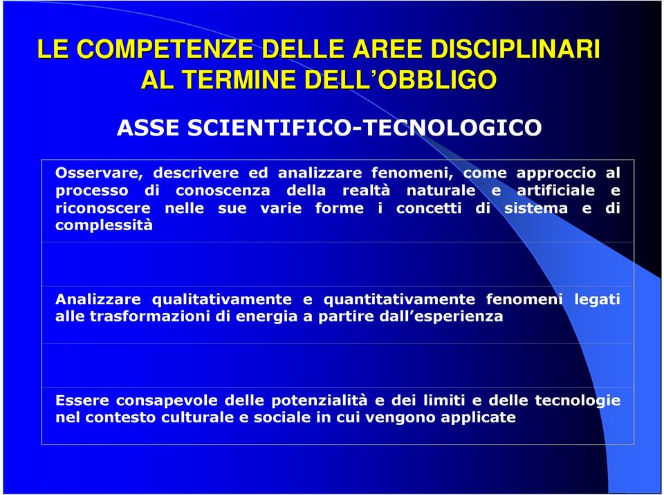 di sistema e di complessità Analizzare qualitativamente e quantitativamente fenomeni legati alle trasformazioni di energia a partire