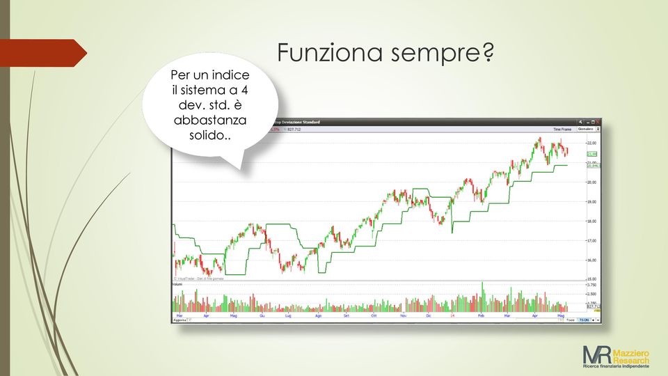 std. è abbastanza