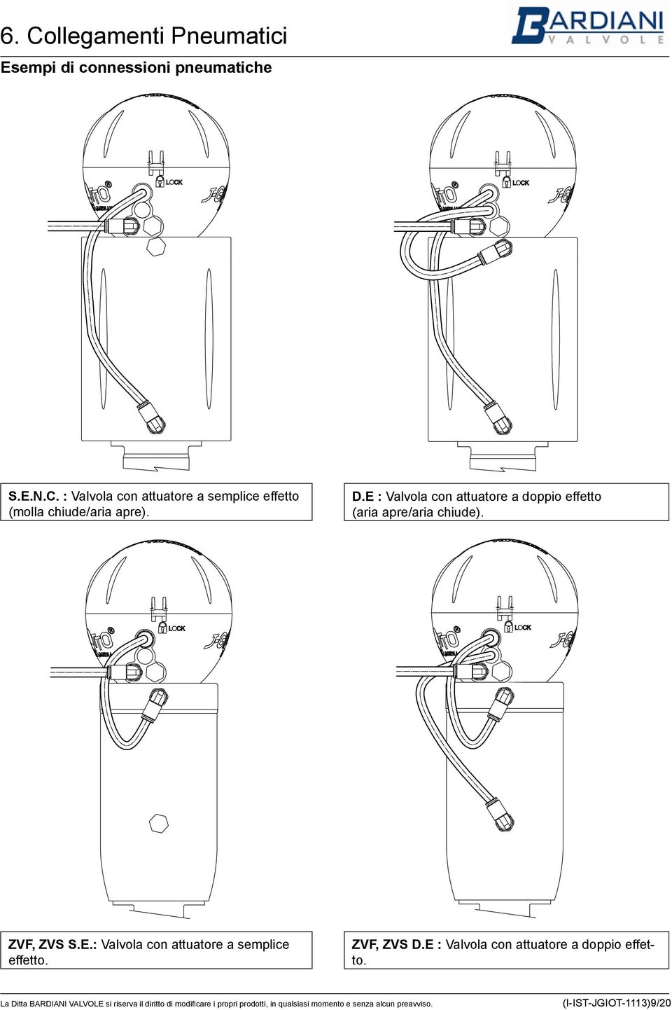 ZVF, ZVS D.E : Valvola con attuatore a doppio effetto. (I-IST-JGIOT-1113)9/20