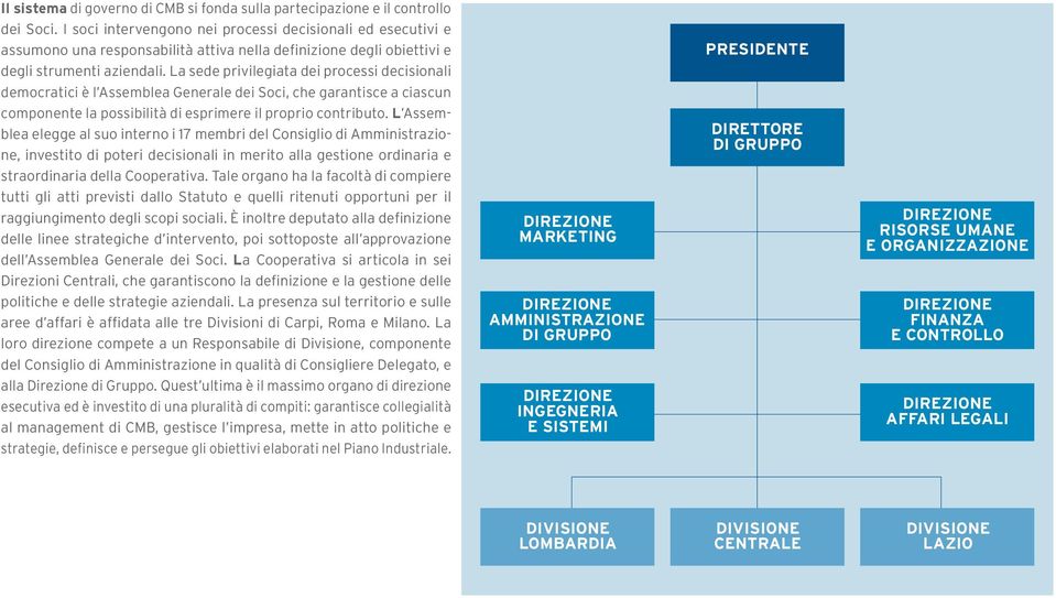 La sede privilegiata dei processi decisionali democratici è l Assemblea Generale dei Soci, che garantisce a ciascun componente la possibilità di esprimere il proprio contributo.