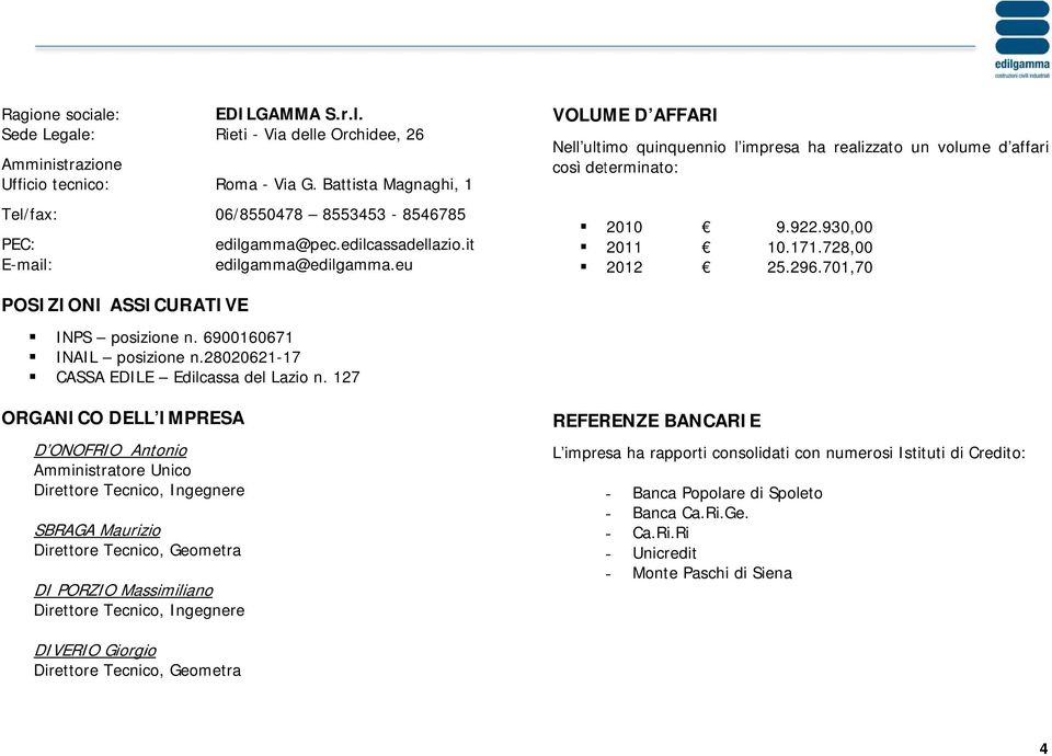 eu VOLUME D AFFARI Nell ultimo quinquennio l impresa ha realizzato un volume d affari così determinato: 2010 2011 2012 9.922.930,00 10.171.728,00 25.296.701,70 POSIZIONI ASSICURATIVE INPS posizione n.