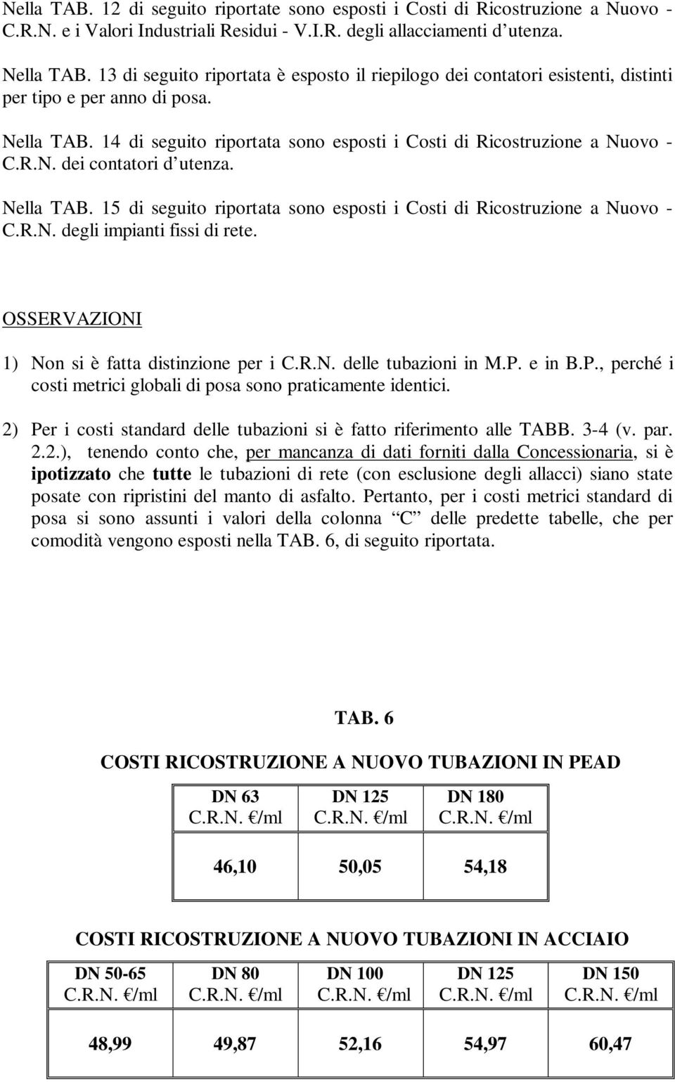 Nella TAB. 15 di seguito riportata sono esposti i Costi di Ricostruzione a Nuovo C.R.N. degli impianti fissi di rete. OSSERVAZIONI 1) Non si è fatta distinzione per i C.R.N. delle tubazioni in M.P.