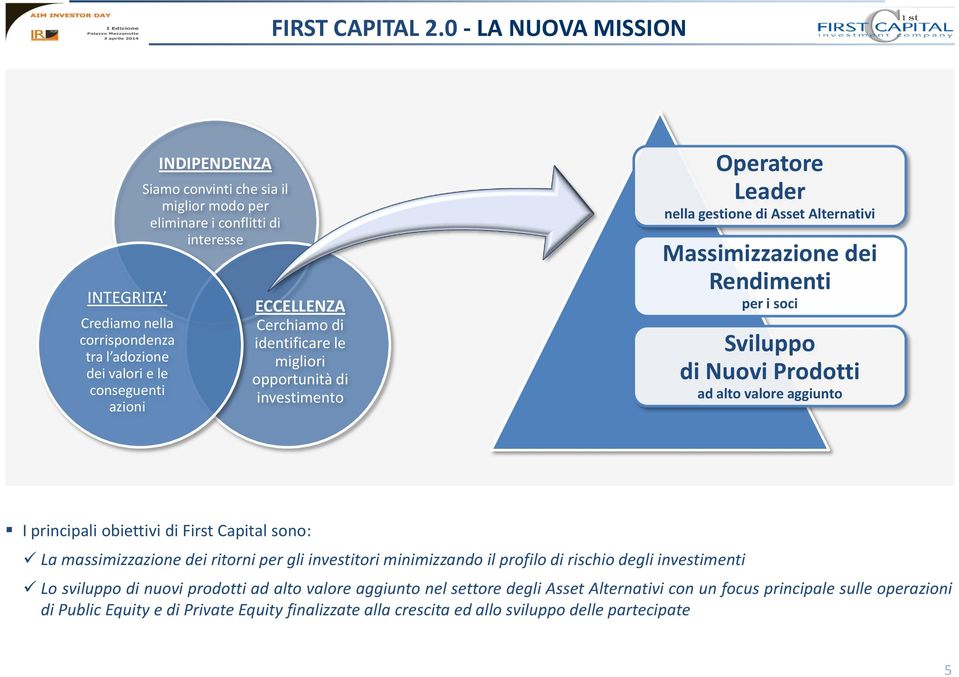 interesse ECCELLENZA Cerchiamo di identificare le migliori opportunità di investimento sss Operatore Leader nella gestione di Asset Alternativi Massimizzazione dei Rendimenti per i soci Sviluppo di