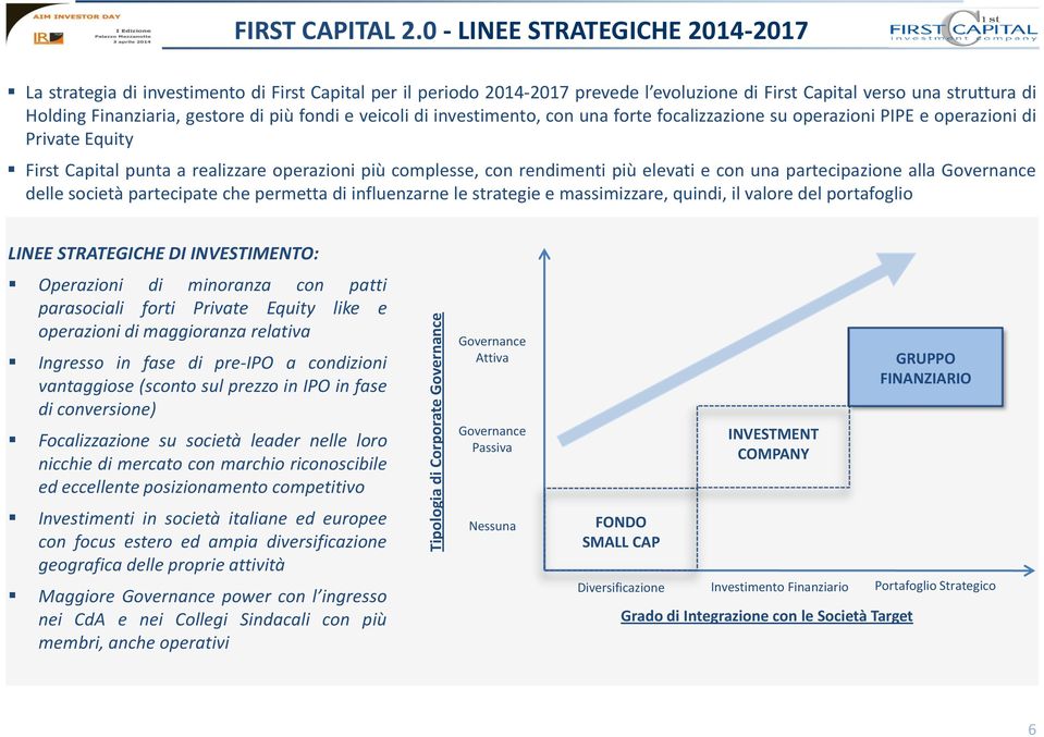 fondi e veicoli di investimento, con una forte focalizzazione su operazioni PIPE e operazioni di Private Equity First Capital punta a realizzare operazioni più complesse, con rendimenti più elevati e