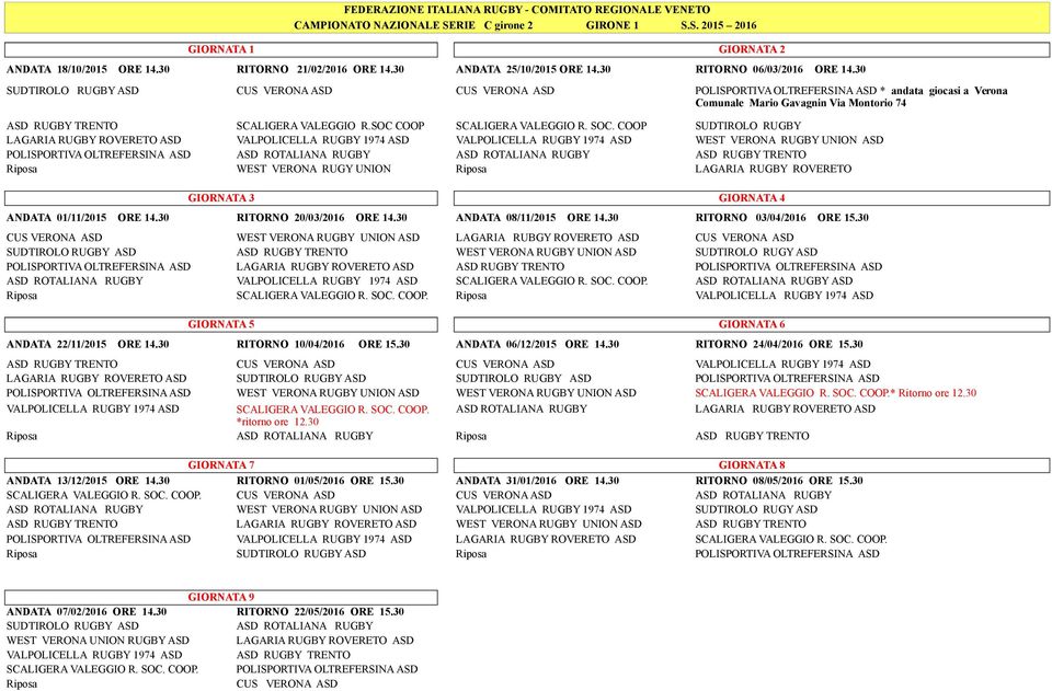 COOP SUDTIROLO RUGBY LAGARIA RUGBY ROVERETO ASD VALPOLICELLA RUGBY 1974 ASD VALPOLICELLA RUGBY 1974 ASD WEST VERONA RUGBY UNION ASD POLISPORTIVA OLTREFERSINA ASD ASD ROTALIANA RUGBY ASD ROTALIANA