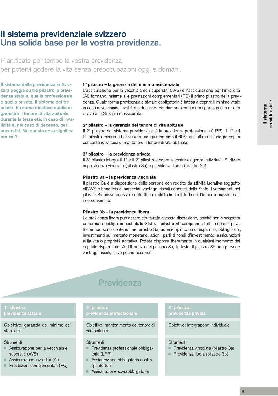 Il sistema dei tre pilastri ha come obiettivo quello di garantire il tenore di vita abituale durante la terza età, in caso di invalidità e, nel caso di decesso, per i superstiti.