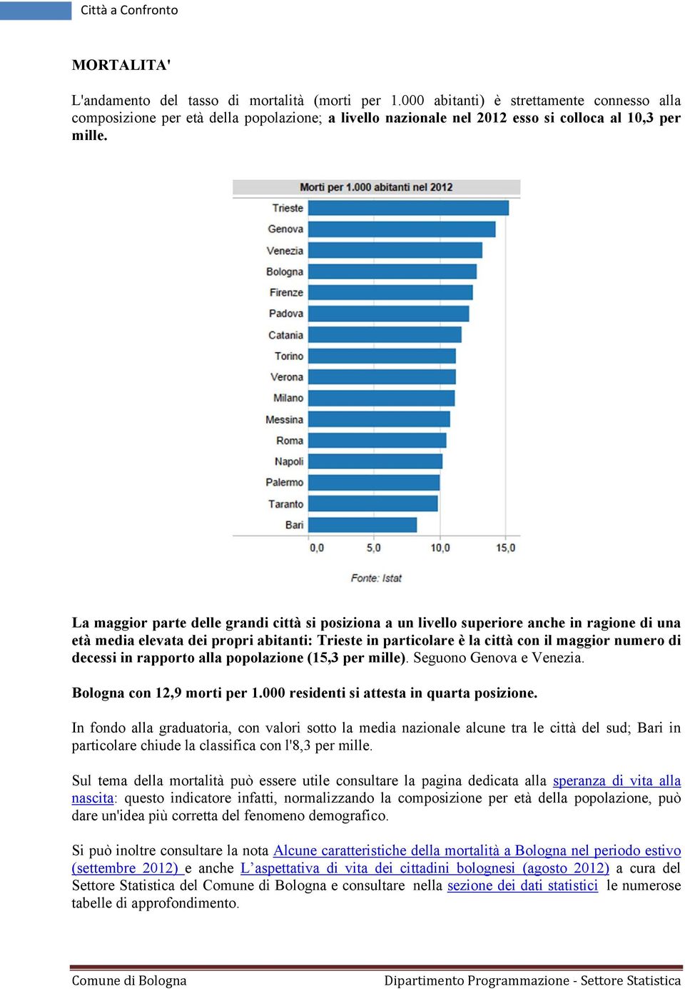 La maggior parte delle grandi città si posiziona a un livello superiore anche in ragione di una età media elevata dei propri abitanti: Trieste in particolare è la città con il maggior numero di