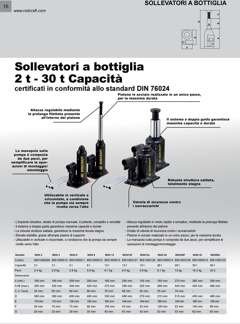 semplificare le operazioni di montaggio/ smontaggio Robusta struttura saldata, totalmente stagna Utilizzabile in verticale e orizzontale, a condizione che la pompa sia sempre rivolta verso l'alto