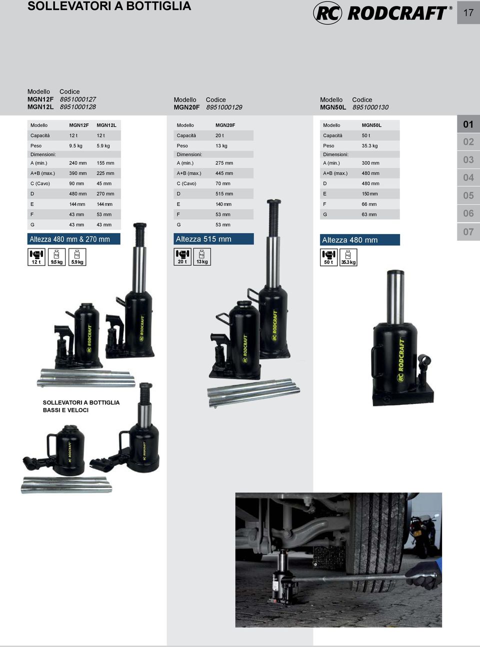 ) 480 mm C (Cavo) 90 mm 45 mm C (Cavo) 70 mm D 480 mm D 480 mm 270 mm D 515 mm E 150 mm E 144 mm 144 mm E 140 mm F 66 mm F 43 mm 53 mm F 53 mm G 63 mm G