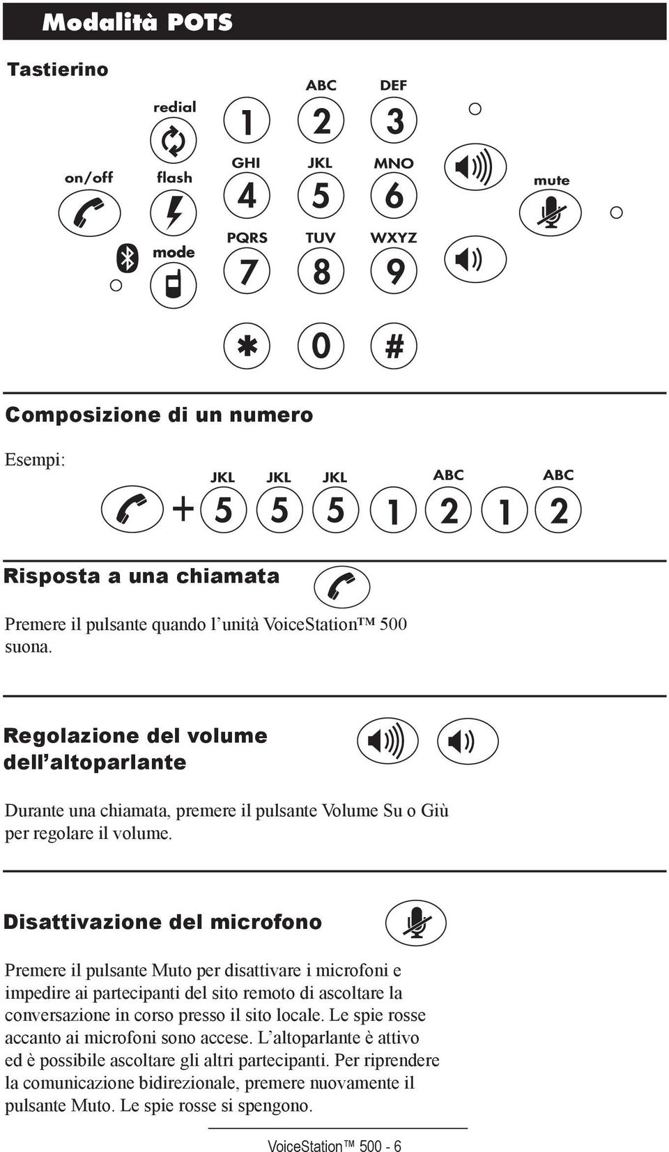 Disattivazione del microfono Premere il pulsante Muto per disattivare i microfoni e impedire ai partecipanti del sito remoto di ascoltare la conversazione in corso presso il