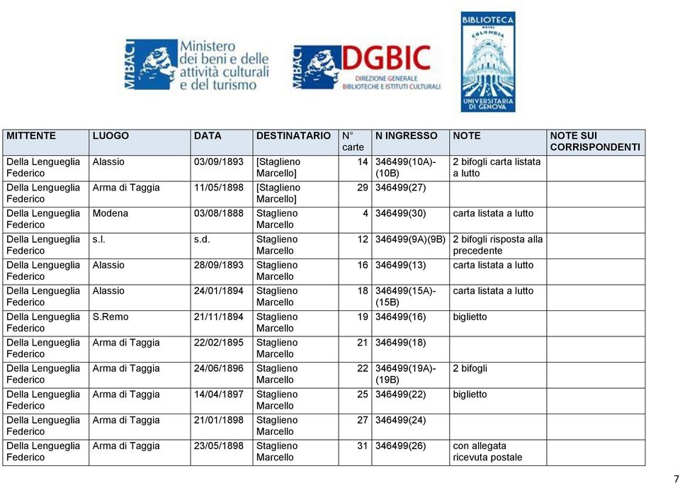 (10B) 29 346499(27) 2 bifogli carta listata a lutto 4 346499(30) carta listata a lutto 12 346499(9A)(9B) 2 bifogli risposta alla precedente 16 346499(13) carta