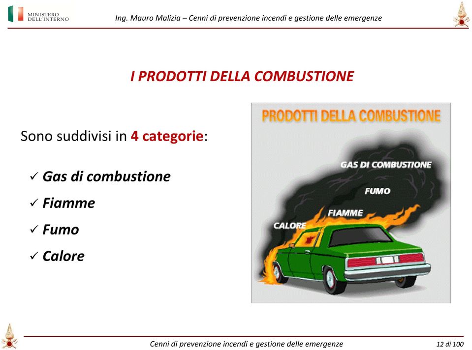 combustione Fiamme Fumo Calore Cenni di