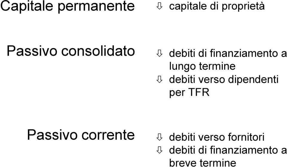debiti verso dipendenti per TFR Passivo corrente