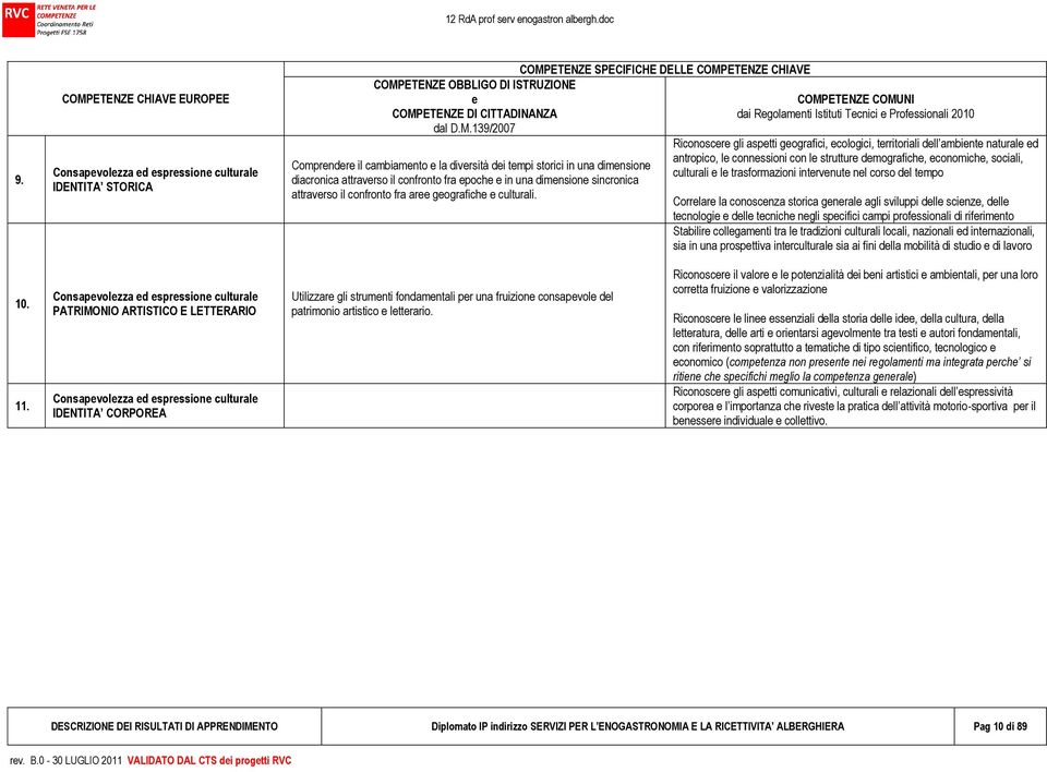 ETENZE OBBLIGO DI ISTRUZIONE e COMP