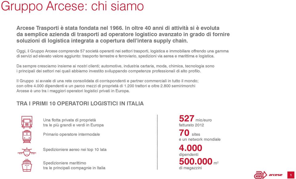 Oggi, il Gruppo Arcese comprende 57 società operanti nei settori trasporti, logistica e immobiliare offrendo una gamma di servizi ad elevato valore aggiunto: trasporto terrestre e ferroviario,