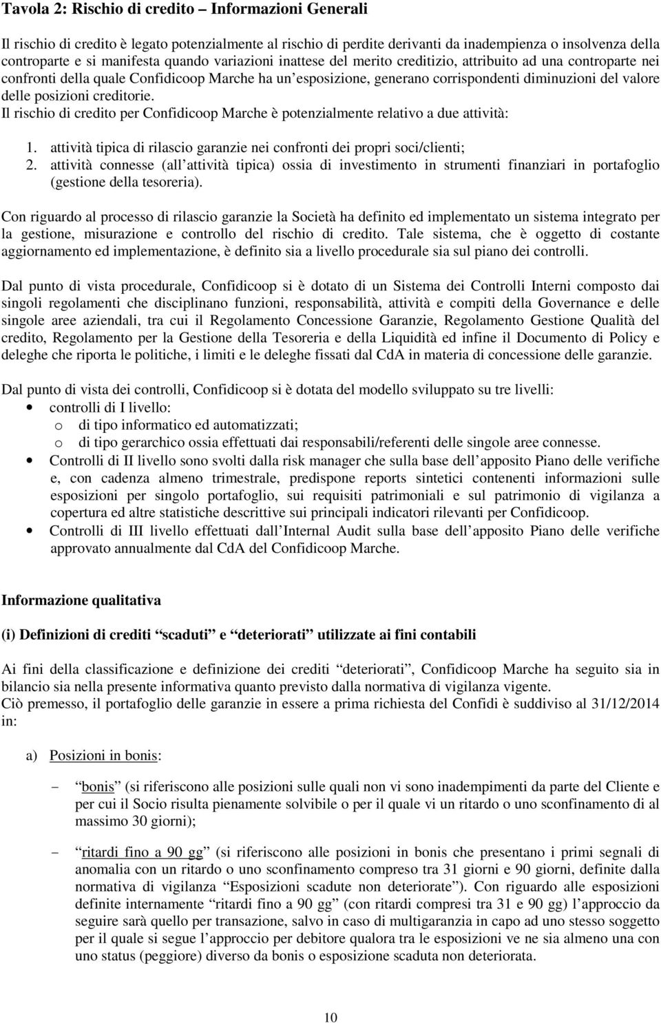 creditorie. Il rischio di credito per Confidicoop Marche è potenzialmente relativo a due attività: 1. attività tipica di rilascio garanzie nei confronti dei propri soci/clienti; 2.