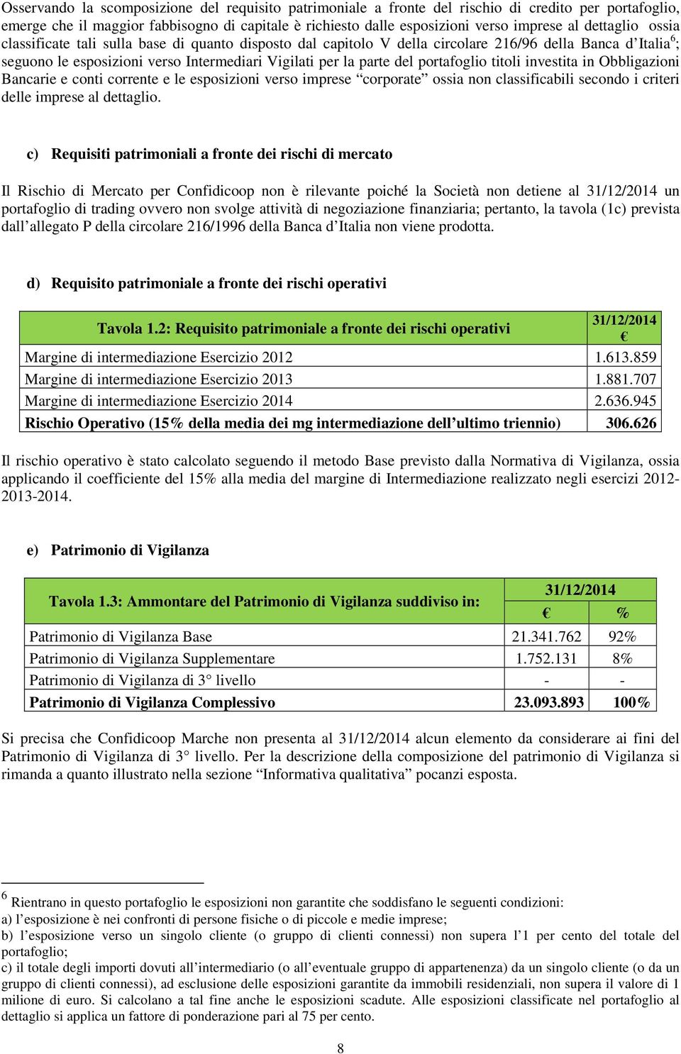 portafoglio titoli investita in Obbligazioni Bancarie e conti corrente e le esposizioni verso imprese corporate ossia non classificabili secondo i criteri delle imprese al dettaglio.