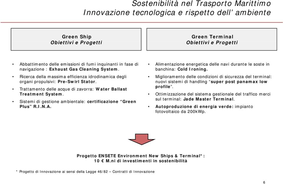 Ricerca della massima efficienza idrodinamica degli organi propulsivi: Pre-Swirl Stator. Trattamento delle acque di zavorra: Water Ballast Treatment System.