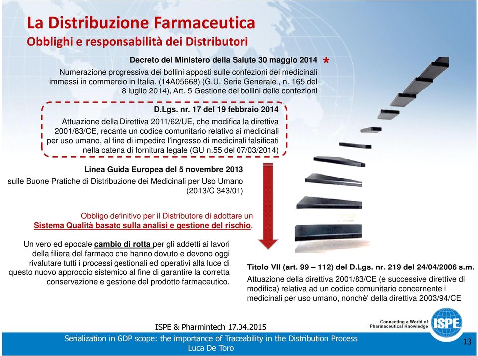 17 del 19 febbraio 2014 Attuazione della Direttiva 2011/62/UE, che modifica la direttiva 2001/83/CE, recante un codice comunitario relativo ai medicinali per uso umano, al fine di impedire l ingresso