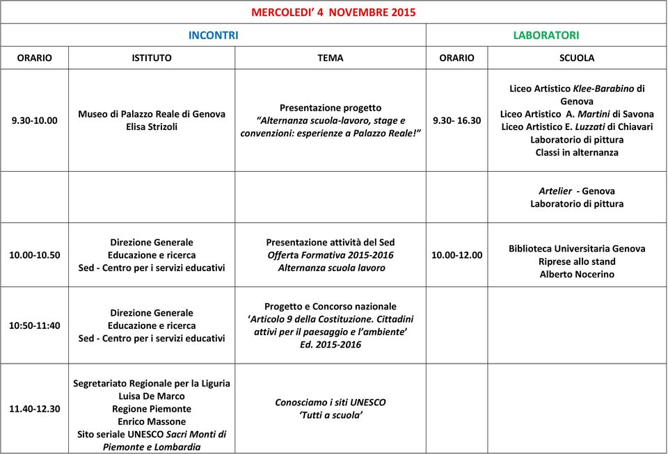 50 Direzione Generale Educazione e ricerca Sed - Centro per i servizi educativi Presentazione attività del Sed Offerta Formativa 2015-2016 Alternanza scuola lavoro 10.00-12.