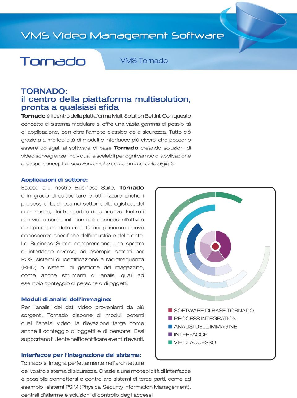 Tutto ciò grazie alla molteplicità di moduli e interfacce più diversi che possono essere collegati al software di base creando soluzioni di video sorveglianza, individuali e scalabili per ogni campo