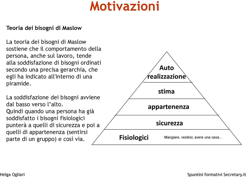 La soddisfazione dei bisogni avviene dal basso verso l alto.