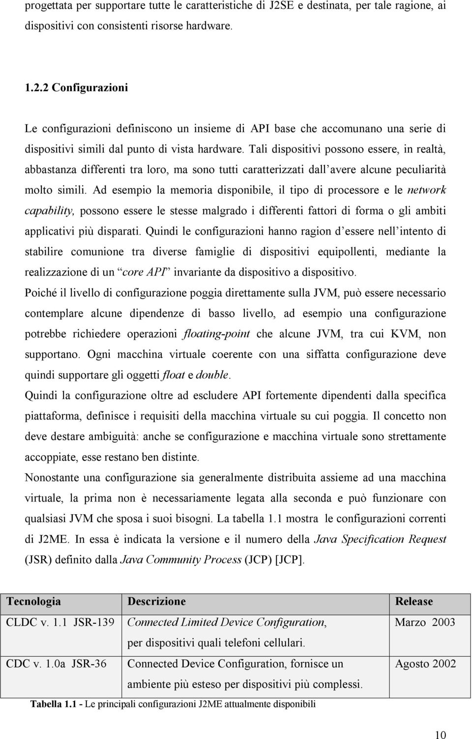 2 Configurazioni Le configurazioni definiscono un insieme di API base che accomunano una serie di dispositivi simili dal punto di vista hardware.