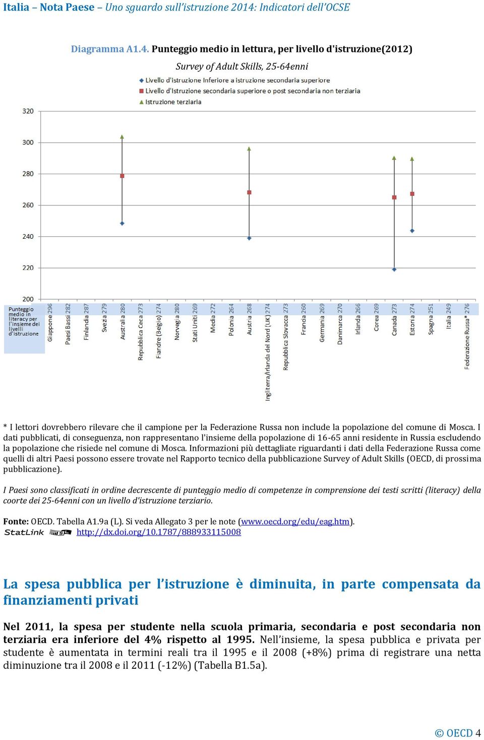 comune di Mosca. I dati pubblicati, di conseguenza, non rappresentano l'insieme della popolazione di 16-65 anni residente in Russia escludendo la popolazione che risiede nel comune di Mosca.