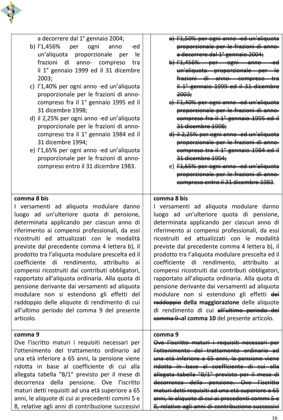 1984 ed il 31 dicembre 1994; e) l 1,65% per ogni anno ed un aliquota proporzionale per le frazioni di annocompreso entro il 31 dicembre 1983.