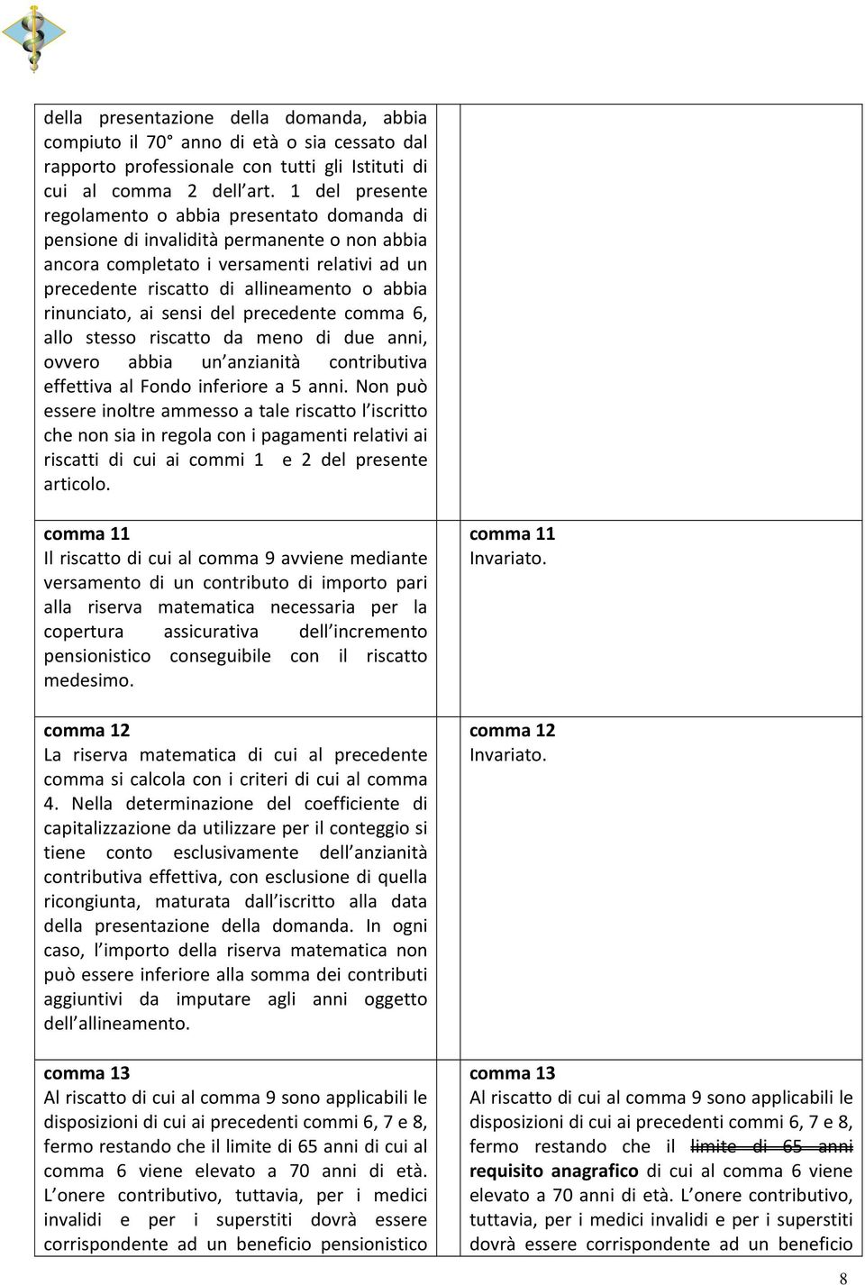 rinunciato, ai sensi del precedente comma 6, allo stesso riscatto da meno di due anni, ovvero abbia un anzianità contributiva effettiva al Fondo inferiore a 5 anni.