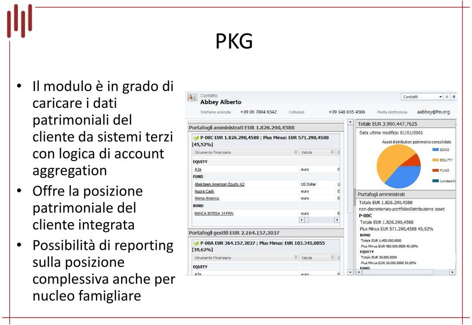 Offre la posizione patrimoniale del cliente integrata