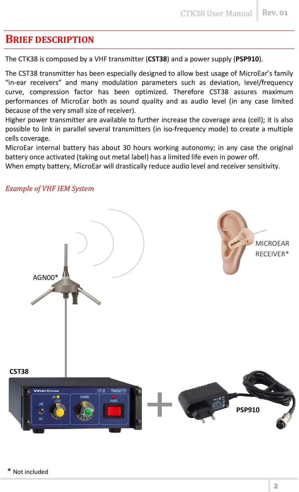 factor has been optimized. Therefore CST38 assures maximum performances of MicroEar both as sound quality and as audio level (in any case limited because of the very small size of receiver).