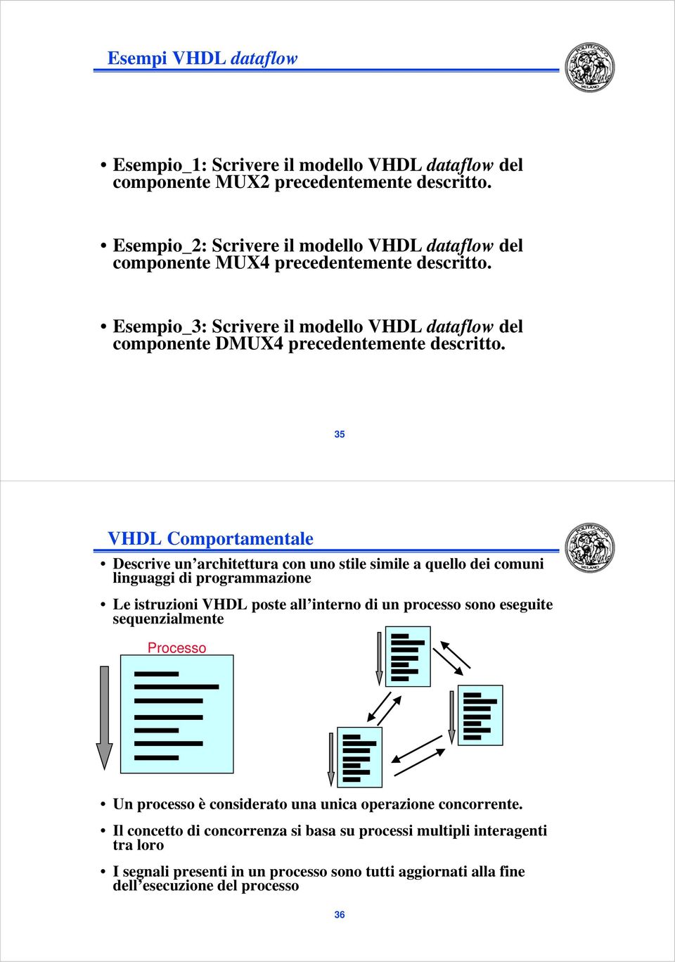 35 VHDL Comportamentale Descrive un architettura con uno stile simile a quello dei comuni linguaggi di programmazione Le istruzioni VHDL poste all interno di un processo sono eseguite