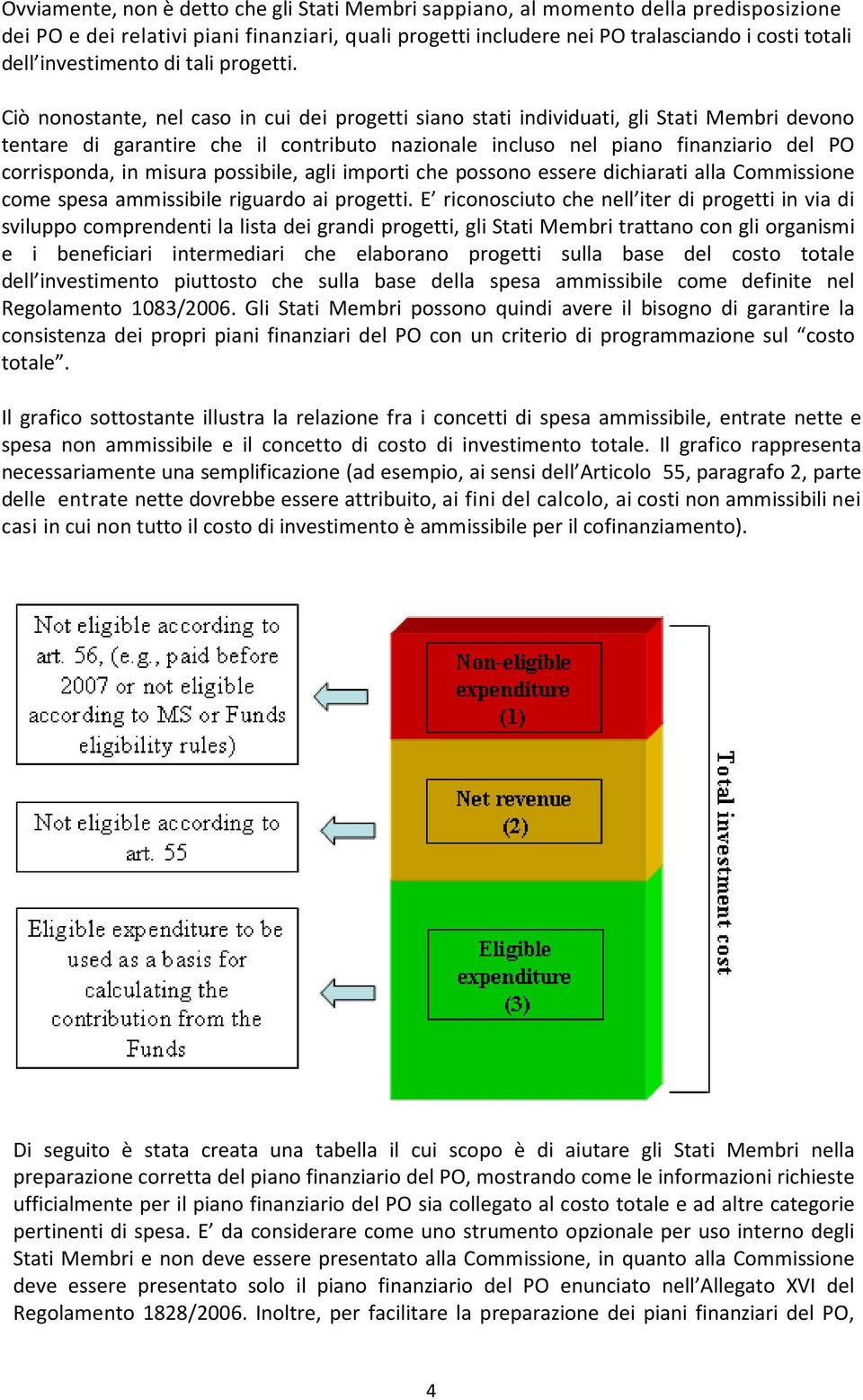 Ciò nonostante, nel caso in cui dei progetti siano stati individuati, gli Stati Membri devono tentare di garantire che il contributo nazionale incluso nel piano finanziario del PO corrisponda, in