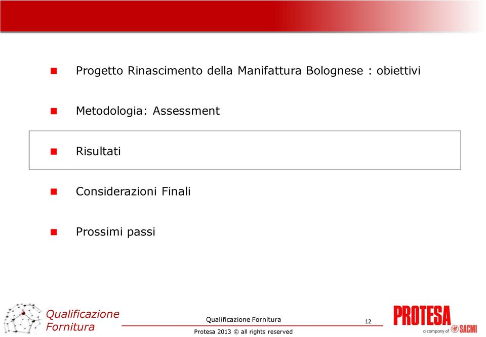 Metodologia: Assessment Risultati