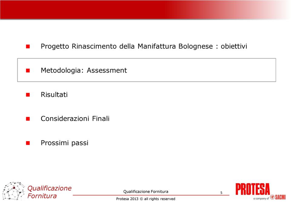 Metodologia: Assessment Risultati