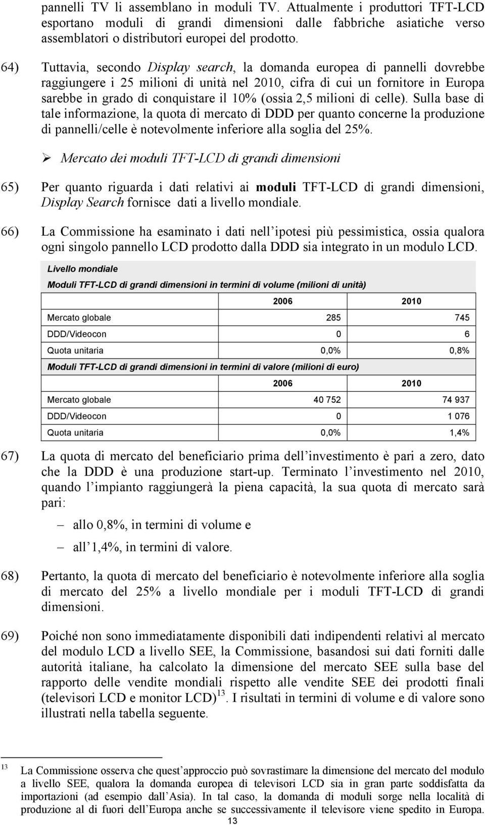 (ossia 2,5 milioni di celle). Sulla base di tale informazione, la quota di mercato di DDD per quanto concerne la produzione di pannelli/celle è notevolmente inferiore alla soglia del 25%.