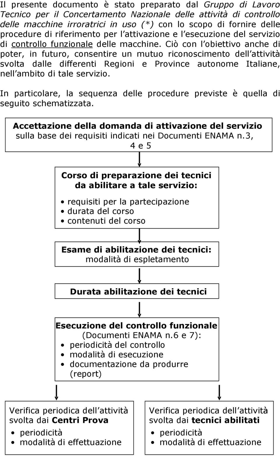 Ciò con l obiettivo anche di poter, in futuro, consentire un mutuo riconoscimento dell attività svolta dalle differenti Regioni e Province autonome Italiane, nell ambito di tale servizio.