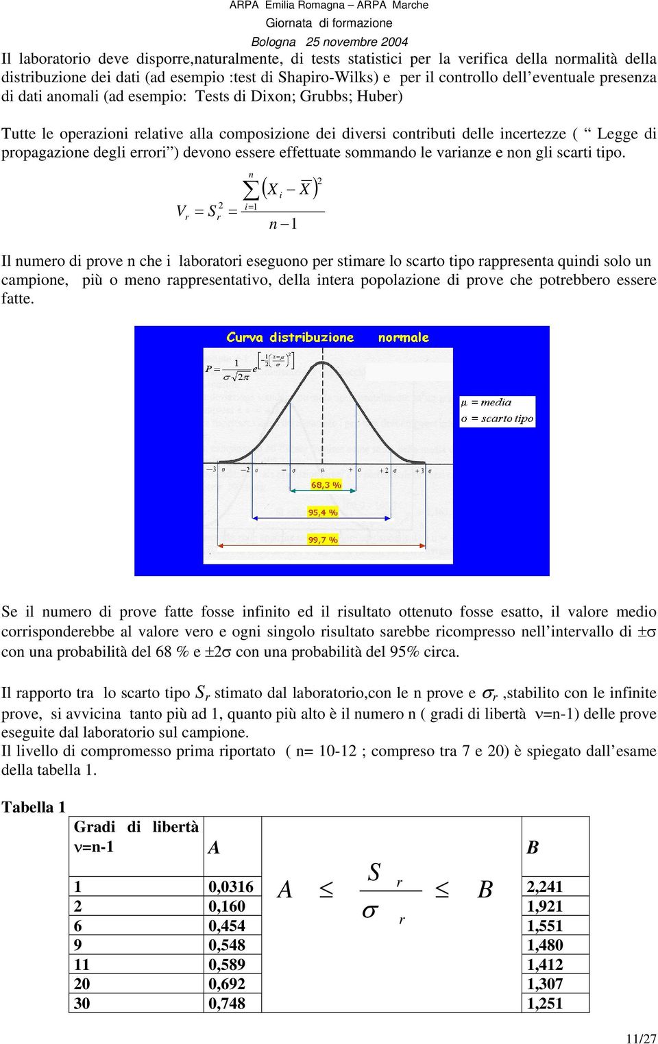 essee effettuate sommando le vaianze e non gli scati tipo.